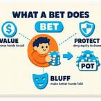 skill and bet